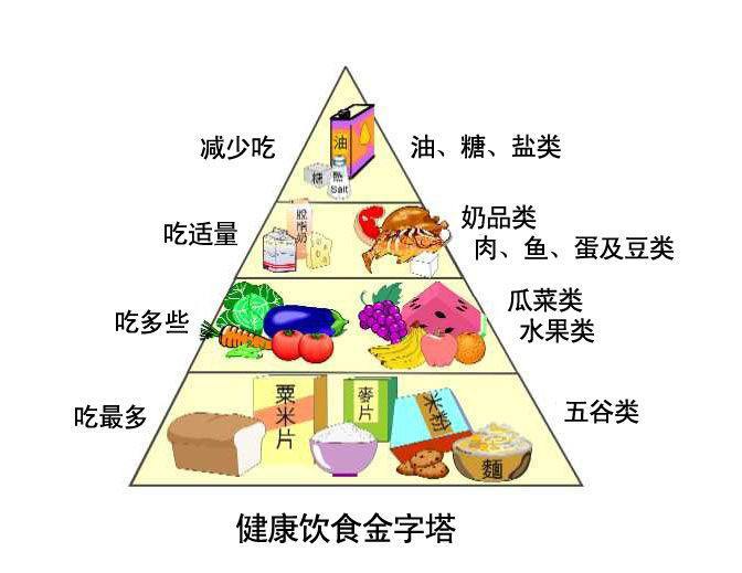 全自动黄瓜视频污污污污污厂家谈微量元素与疾病的关系