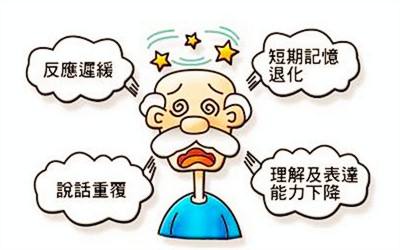 全自动黄瓜视频污污污污污谈老年性痴呆与微量元素的关系