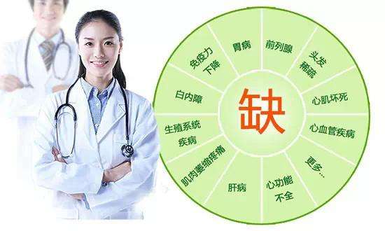全自动黄瓜视频污污污污污厂家分析微量元素的作用