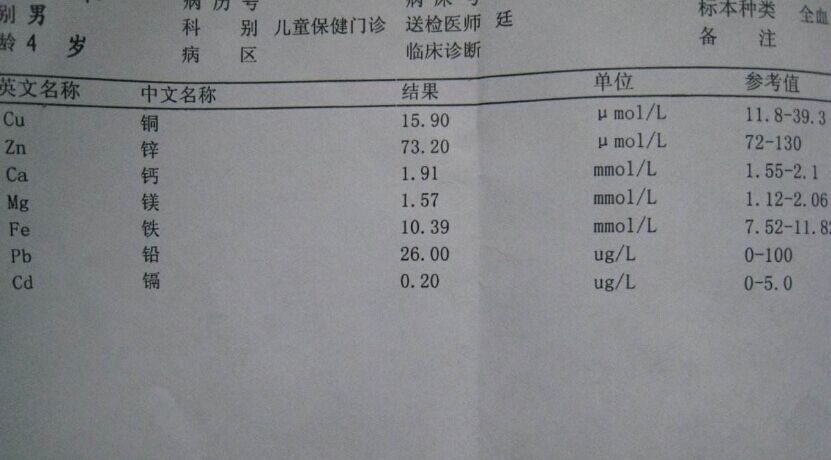 关于全自动黄瓜视频下载APP检测微量元素的那些事儿