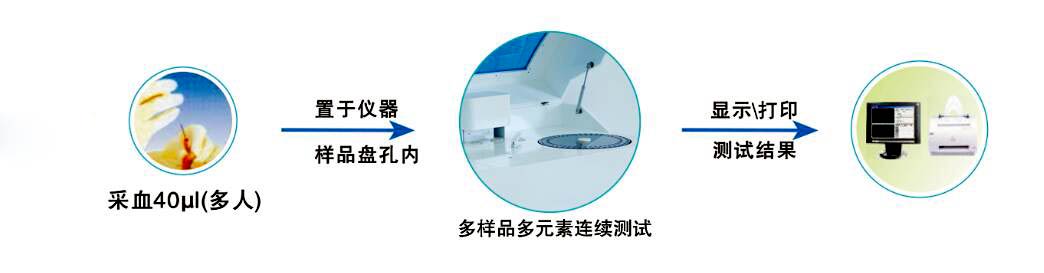 黄瓜视频污污污污污分体机(图2)